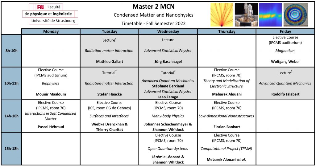 Practical informations – Master of Physics, Condensed Matter and Nanophysics